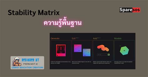 Image result for Stability Matrix Explained