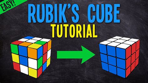 Image result for Easy Rubiks Cube Method