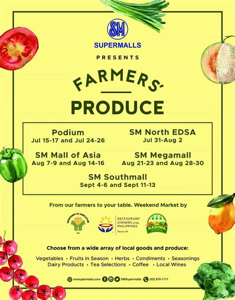 Locally Produced Food 的图像结果