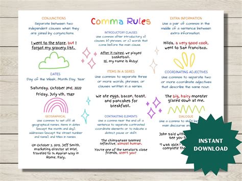 Image result for Comma Rules PDF