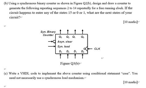 Image result for Synchronous Binary Counter
