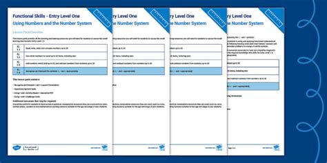 Maths Functional Skills Entry Level1.4: Recognise and Interpret the ...