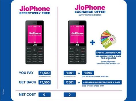 Reliance Jio Monsoon Hungama Offer rolls out: JioPhone available for ...