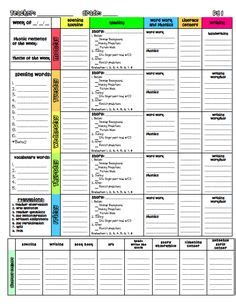 Image result for 3 Tiered Lesson Plan Example