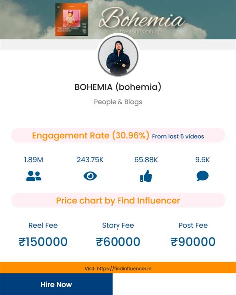 Bohemia Promotion Price: How Much Does It Cost to Hire Him for a ...