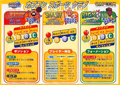 Capcom Sport Club 的图像结果