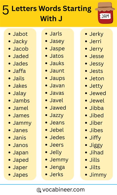5 Letter J Words