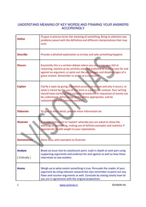16490 c1e Understand Meaning OF KEY Words AND Framing YOUR Answers ...