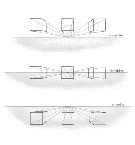 Image result for One Point Perspective Building Drawing