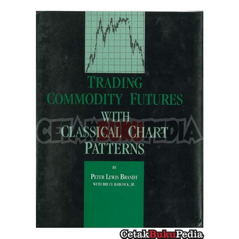 Image result for Commodity Chart Patterns