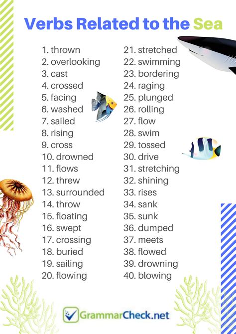 Descriptive Words For Ocean at Tayla Bugnion blog