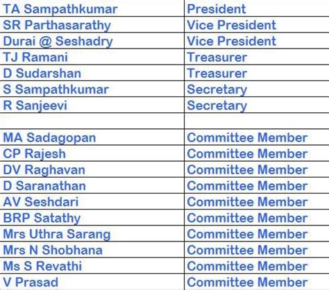 "Sampath Speaking" - the thoughts of an Insurer from Thiruvallikkeni ...