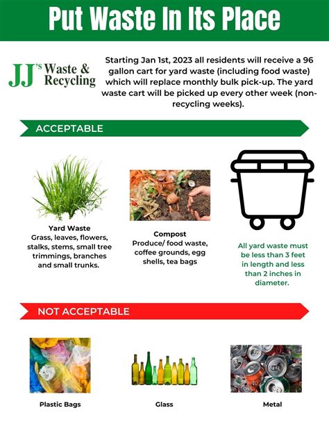 Anderson Mill Limited District | Trash Collection Schedule and ...