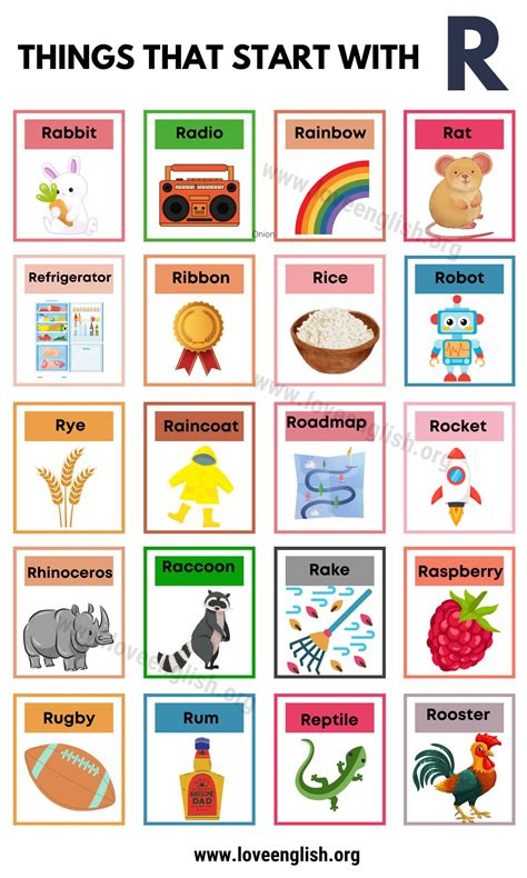 Things That Start With The Letter A at Quyen Elliott blog