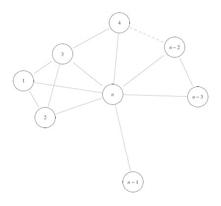 Computer Network Simple Process 的图像结果
