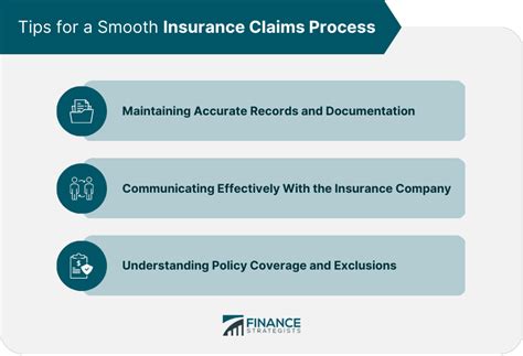 Image result for Insurance Services Claims Script