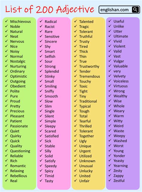200 Adjectives Examples | Adjectives, Examples of adjectives, English ...