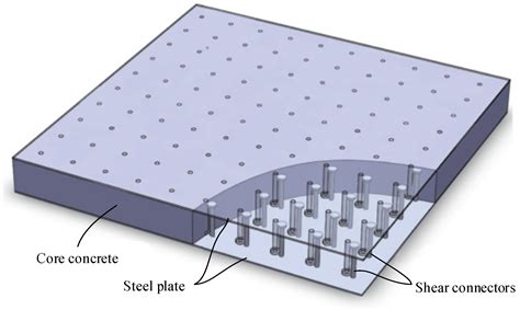 Experimental and Numerical Investigation of the Cross-Sectional ...