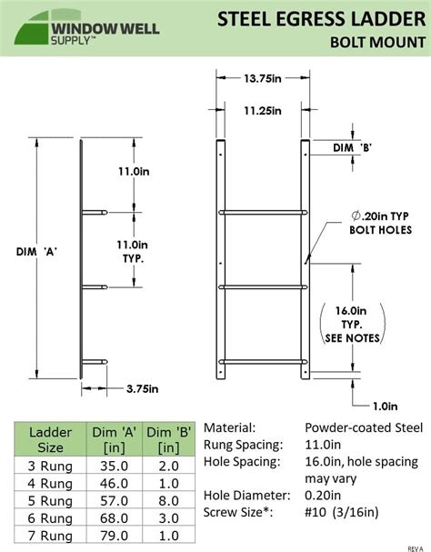 WINDOWWELLSUPPLY Bolt-On Steel Egress Basement Ladder – Heavy-Duty ...