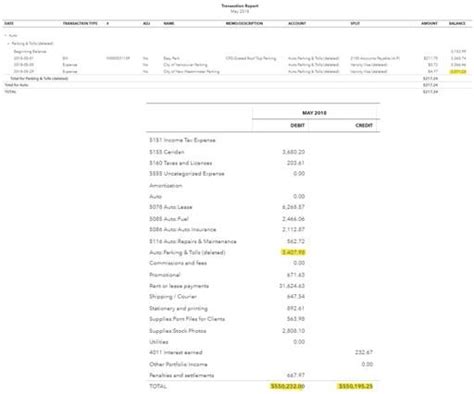 Image result for QuickBooks Balance Fix