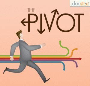 Image result for Pivot SQL Query Result