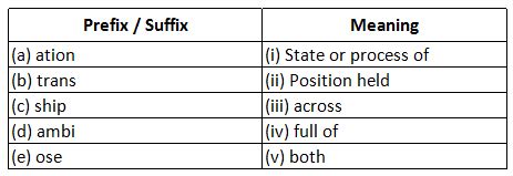 [Solved] Match the prefix and suffix with its meaning - Follow the ...