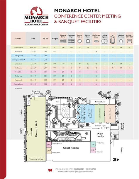 Hotel And Convention Center Floor Plan Layouts
