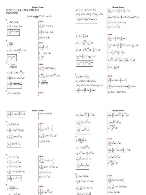 Image result for Integral Calculus Basics