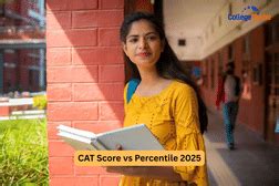 CAT 2025 Exam Pattern: Total Marks, Marking Scheme, Chapter Wise ...