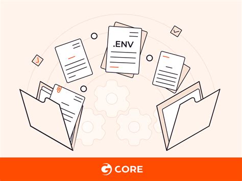 Environment variable Tutorial 的图像结果