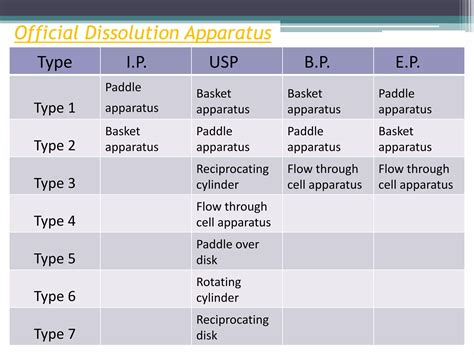 Image result for Atomic-Scale Dissolution Process