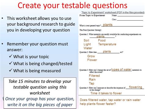 Image result for Testable Questions