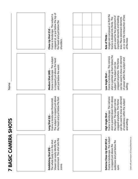 Image result for Worksheet Based On Open Shot Video Editor for Class 6