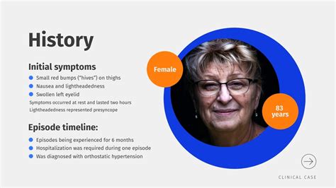 Image result for Case Study Presentation Examples