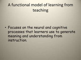 Image result for Generative Learning