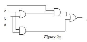 Image result for CMOS Gate
