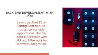 Image result for Software Stack Java Backend