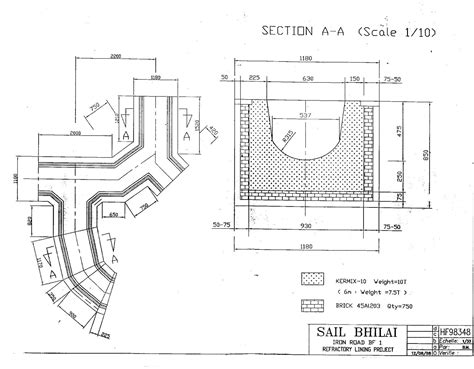 I M E X I N T E R N A T I O N A L, ISO 9001:2008 [QMS]: Iron and Steel ...