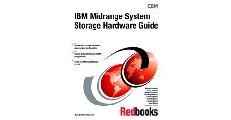 Image result for IBM Midrange Computer