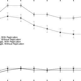 Image result for Average Path Length Python