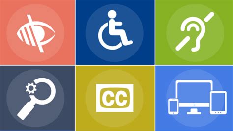 Image result for Accessibility Testing Icon.png