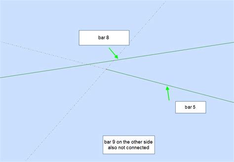 Robot Structural Analysis Tips 的图像结果