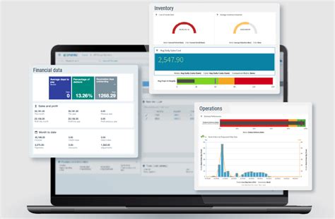 Image result for SYSPRO Tutorial Logging Out Users