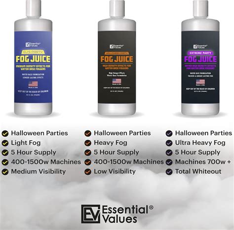 Essential Values Fog Juice - Fog Machine Fluid | High Density (32 FL ...