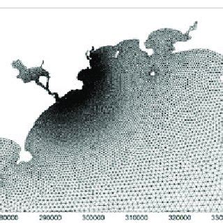 Image result for Grid Computing Model