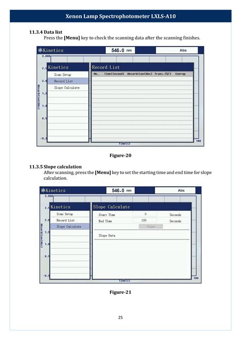 Xenon Lamp Spectrophotometer LXLS-A10 Operating Manual | Labtron