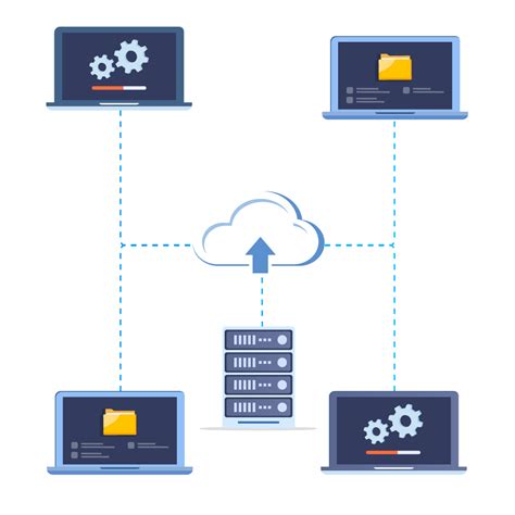 Best Virtual Machine 的图像结果