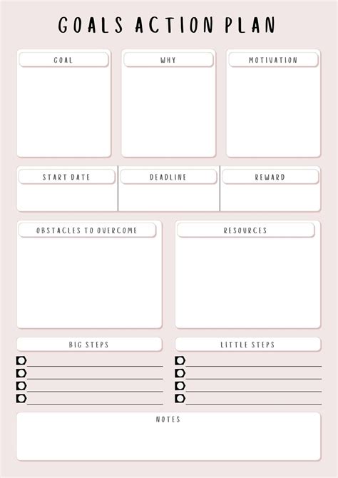 Action Plan 的图像结果