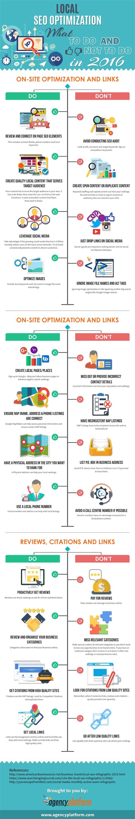Local SEO in 2016: What to Do & Not to Do [Infographic]