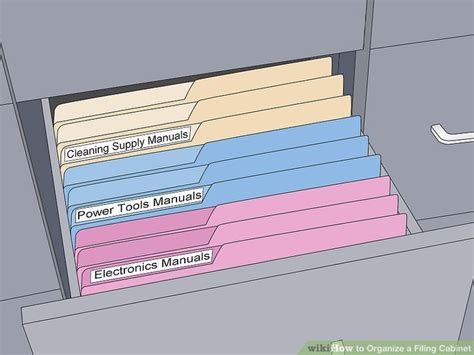 Image result for Filing Documents